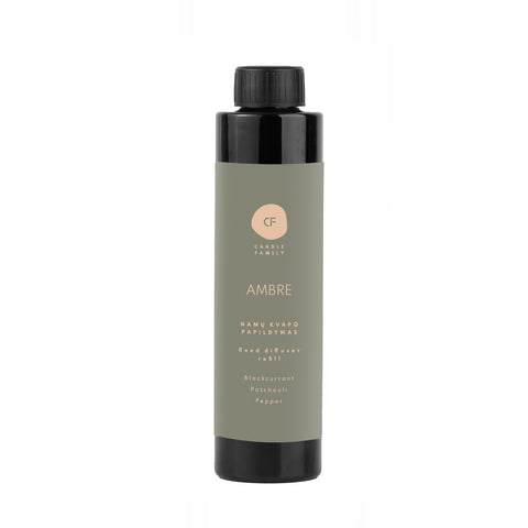 Home fragrance refill 250ml
