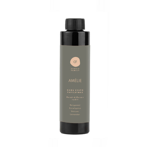 Home fragrance refill 250ml