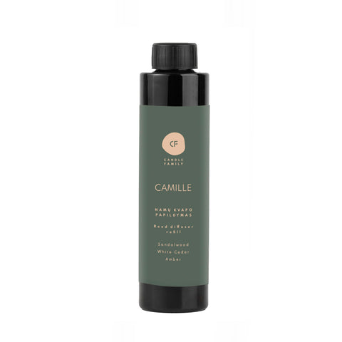 Home fragrance refill 250ml