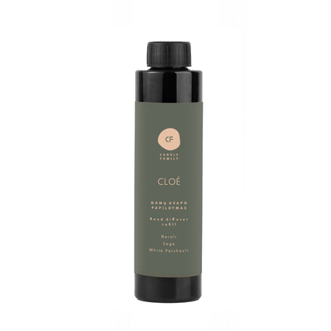 Home fragrance refill 250ml